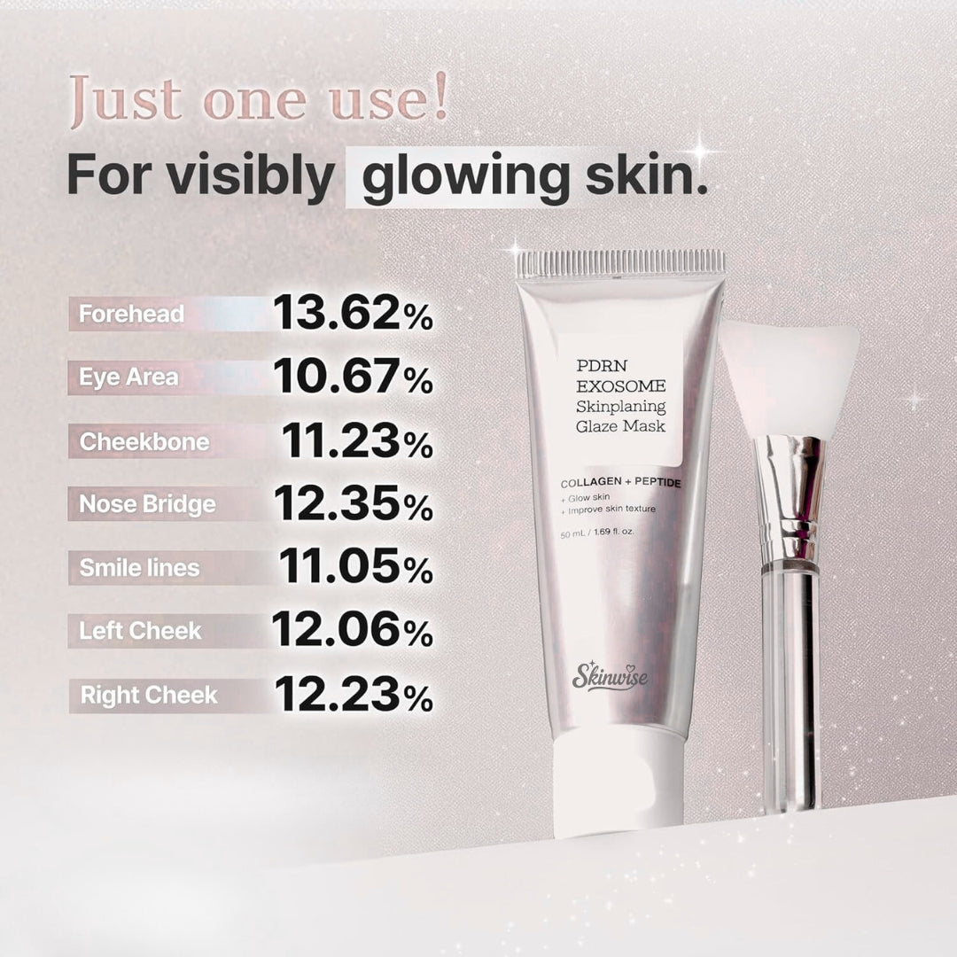 PDRN Exosome Skin Glaze Repair Mask