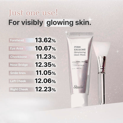 PDRN Exosome Skin Glaze Repair Mask