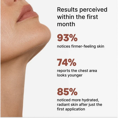 Skinwise™ Bio-Collagen Neck Mask